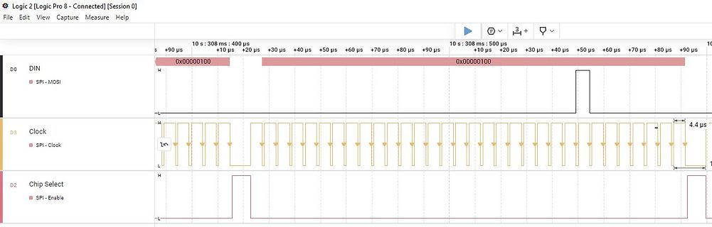 Logikanalysator Screenshot SPI Kommunikation