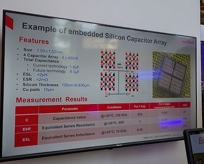 Präsentation eines embedded Silicon Capacitor Arrays