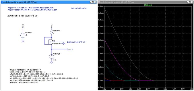 SPICE-Schaltplan und Strom-Kennlinie eines NMOS-Transistors