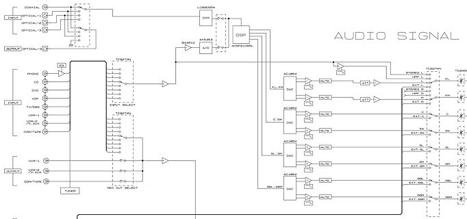 Schaltplan eines Audio-Signalverarbeitungssystems