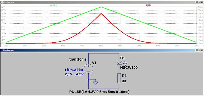 Schaltplan und Simulationsergebnis einer Diode mit LiPo-Akku