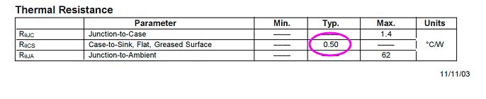 Tabelle der thermischen Widerstände