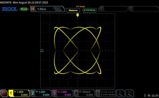 Oszilloskop X-Y Modus Lissajous-Figur