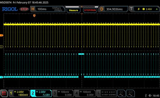 Oszilloskop Messung eines digitalen Signals