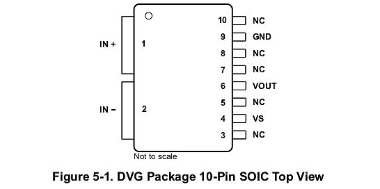 Pinbelegung DVG Package 10-Pin SOIC Top View