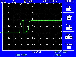 Oszilloskop-Messkurve eines digitalen Signals