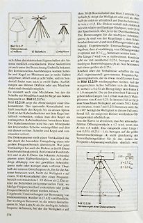 Buchseite über Diskonantennen