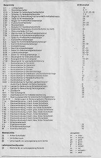Tabellarische Auflistung von elektrischen Anschlüssen und Funktionen