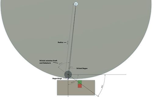 Geometrische Zeichnung eines Kreissektors mit Maßen