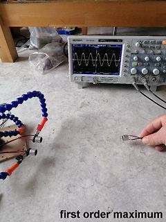Oszilloskop und elektronischer Aufbau auf Boden