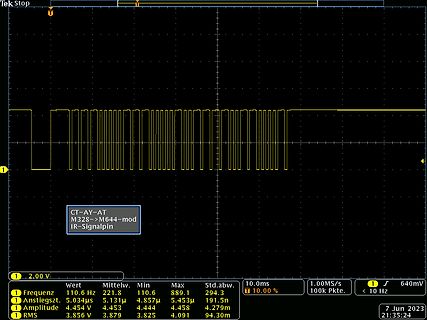 Oszilloskop-Messkurve eines digitalen Signals