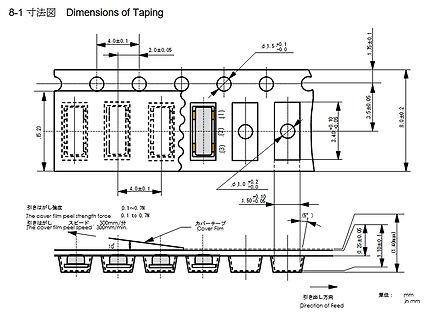 Technische Zeichnung der Taping-Dimensionen