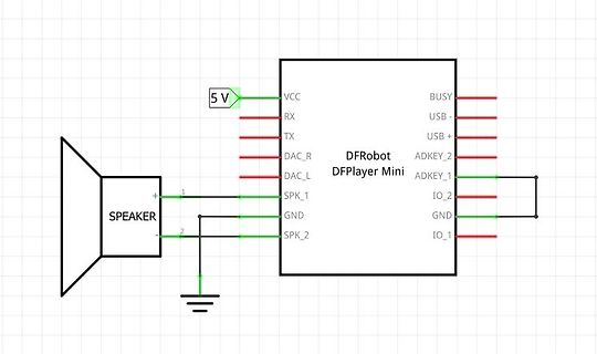 Schaltplan DFPlayer Mini mit Lautsprecher