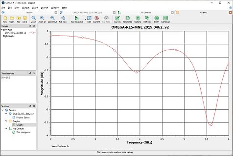 Screenshot einer Simulationssoftware mit Frequenzgang-Diagramm