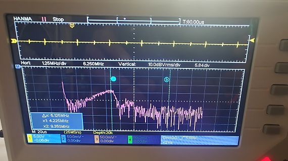 Abfotografierter Bildschirm eines Oszilloskops mit Frequenzspektrum