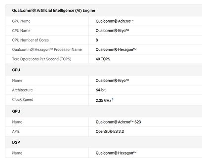 Spezifikationen Qualcomm AI Engine CPU GPU DSP