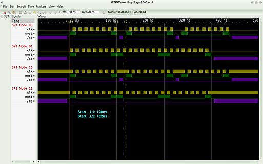 GTKWave Logikanalysator-Screenshot SPI Modi