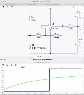 Schaltplan und Simulationsergebnis eines Schmitt-Triggers