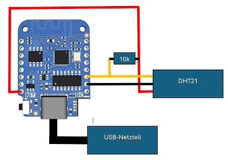 Schaltplan eines Mikrocontroller-Aufbaus mit DHT21 Sensor