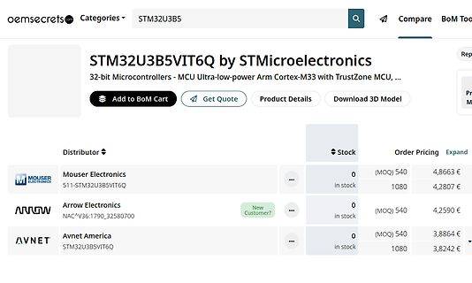 Webseite eines Elektronik-Distributors für STM32U3B5VIT6Q