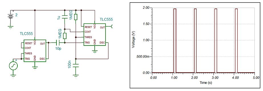 Schaltplan eines Astable Multivibrators und Oszilloskop-Screenshot