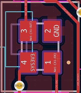 Ausschnitt eines PCB-Layouts mit Bauteilbeschriftungen