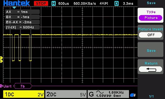 Oszilloskop-Screenshot eines digitalen Signals