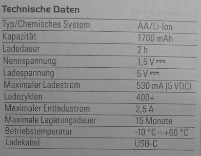 Technische Daten einer Batterie