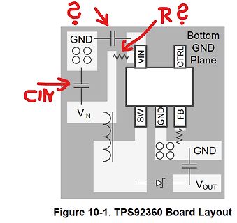 PCB-Layout des TPS92360 Boards