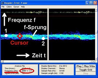 Spektrogramm einer Frequenzänderung