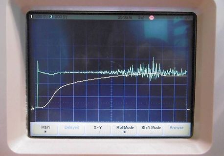 Oszilloskop-Display mit Signalverlauf