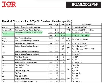 Datenblatt Tabelle Elektrische Kennwerte IRLML2502PbF