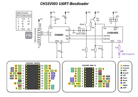 Schaltplan CH32V003 UART-Bootloader mit CH340N