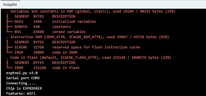 Speicherbelegung und Chip-Informationen ESP8266EX