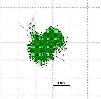 Netzwerkgraph oder Datenstruktur Visualisierung