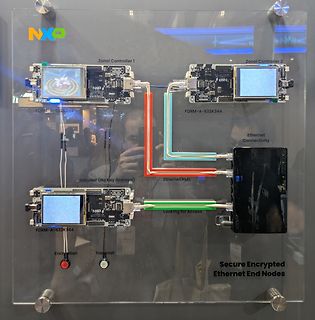 Aufbau von vernetzten Ethernet-Knoten mit Zonal Controllern