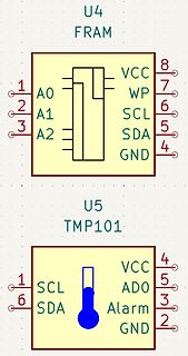 CAD-Darstellung von zwei integrierten Schaltkreisen
