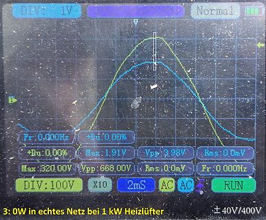 Oszilloskop-Display mit Sinuskurven