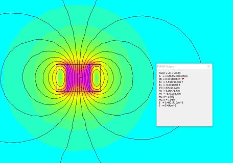 FEMM-Simulation eines Magnetfeldes
