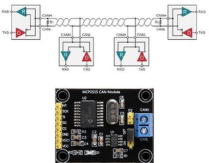 Schaltplan und Foto eines MCP2515 CAN Moduls
