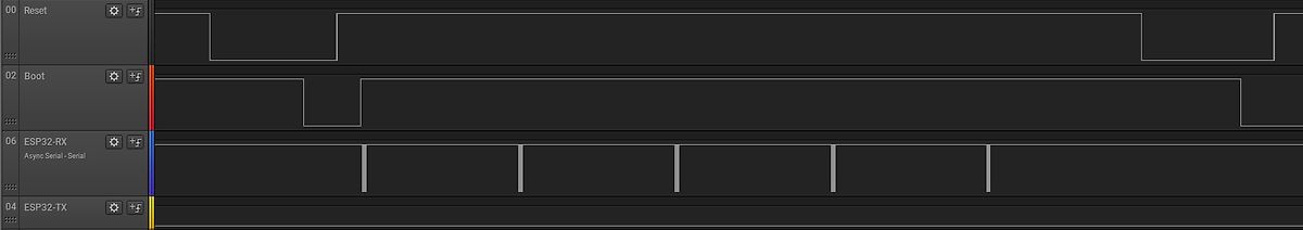 Logikanalysator Signale Reset, Boot, ESP32-RX, ESP32-TX