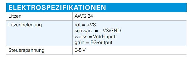 Tabelle der Elektrospezifikationen