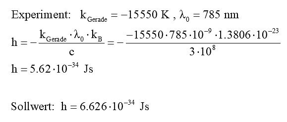 Mathematische Berechnung der Planck-Konstante