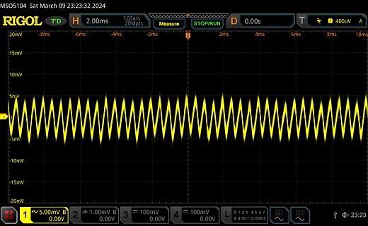 Oszilloskop-Screenshot eines periodischen Signals