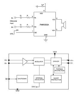 Schaltplan und Blockschaltbild eines PAM8302A Verstärkers