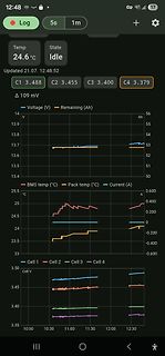 App-Interface einer Batterie-Management-Software mit Zellspannungen und Temperatur