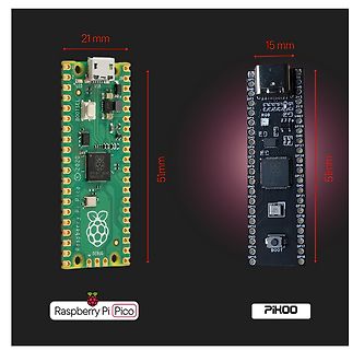 Vergleich Raspberry Pi Pico und PiKOO Abmessungen