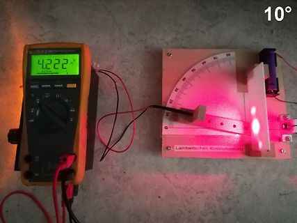 Messaufbau zum Lambertschen Kosinusgesetz mit Multimeter