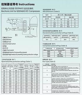 Bedienungsanleitung für QDZH65G Kompressor-Controller