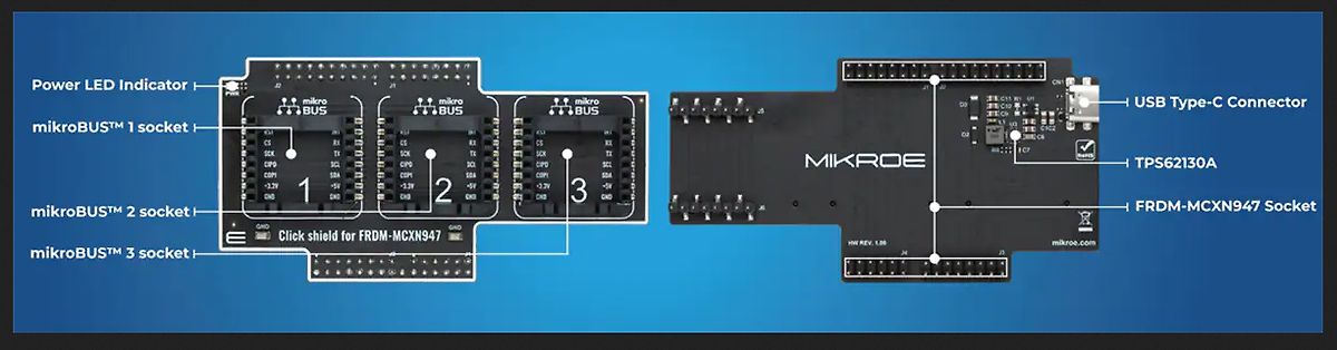 Beschriftete Ansichten eines MikroE Click Shield FRDM-MCXN947